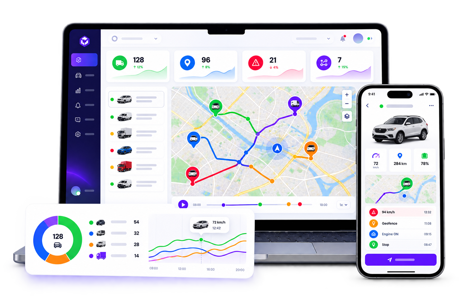 Plataforma Zkeme GPS para monitoreo de flotillas en computadora y aplicación móvil